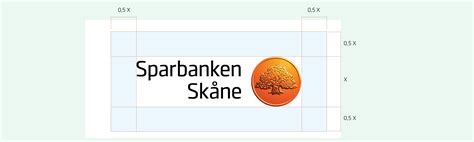 sparbanken skane internetbanken privat